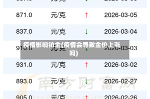 疫情影响铂金(疫情会导致金价上涨吗)
