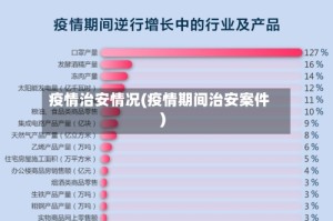 疫情治安情况(疫情期间治安案件)