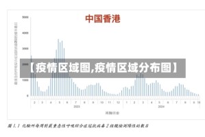 【疫情区域图,疫情区域分布图】