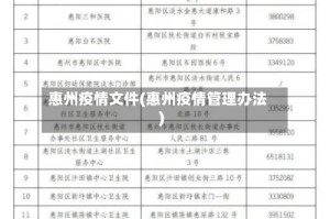 惠州疫情文件(惠州疫情管理办法)