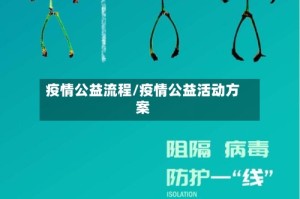 疫情公益流程/疫情公益活动方案
