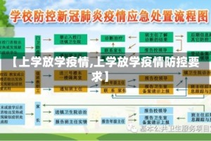 【上学放学疫情,上学放学疫情防控要求】
