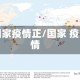 国家疫情正/国家 疫情