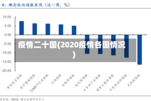 疫情二十国(2020疫情各国情况)