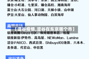 【涩谷疫情,涩谷在东京哪个市】