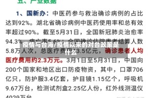 疫情与台海/疫情以来的对台政策是什么