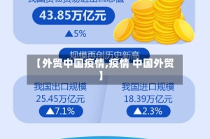 【外贸中国疫情,疫情 中国外贸】