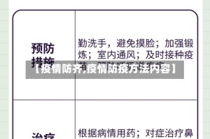 【疫情防齐,疫情防疫方法内容】