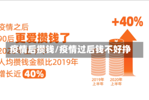 疫情后攒钱/疫情过后钱不好挣