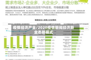疫情经济产业/2020疫情期间经济新业态新模式