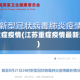 江苏重症疫情(江苏重症疫情最新消息)