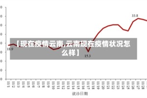 【现在疫情云南,云南现在疫情状况怎么样】