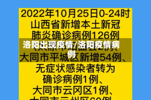洛阳出现疫情/洛阳疫情病例