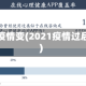 后疫情变(2021疫情过后)