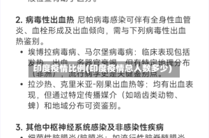 印度疫情比例(印度疫情总人数多少)