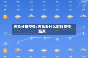 天象分析疫情/天象看什么时候疫情结束