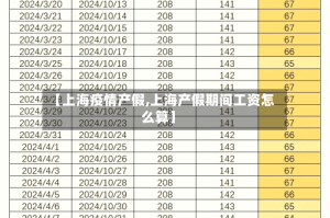 【上海疫情产假,上海产假期间工资怎么算】