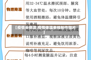 【疫情头体温,疫情体温表格制作图片】