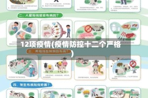 12项疫情(疫情防控十二个严格)