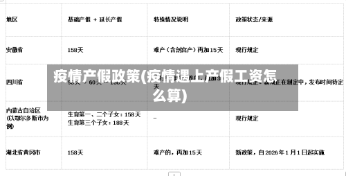 疫情产假政策(疫情遇上产假工资怎么算)-第1张图片