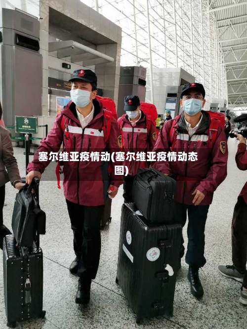 塞尔维亚疫情动(塞尔维亚疫情动态图)-第1张图片