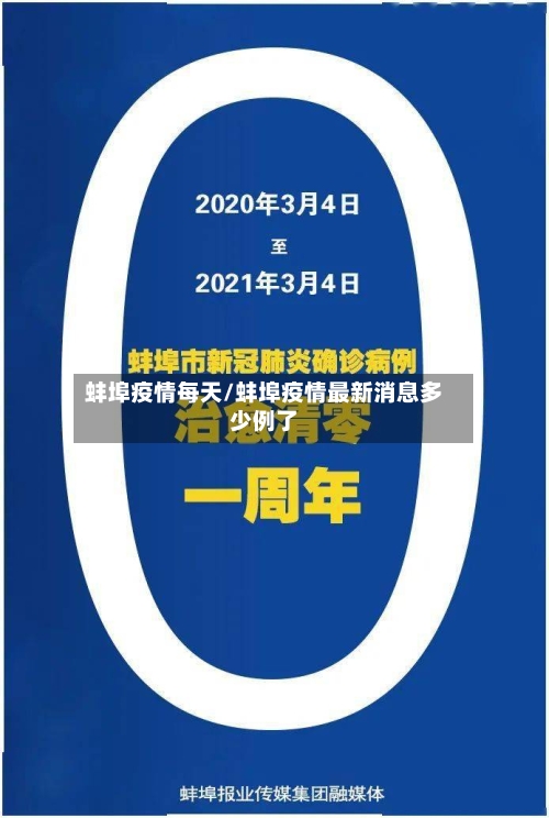蚌埠疫情每天/蚌埠疫情最新消息多少例了-第3张图片