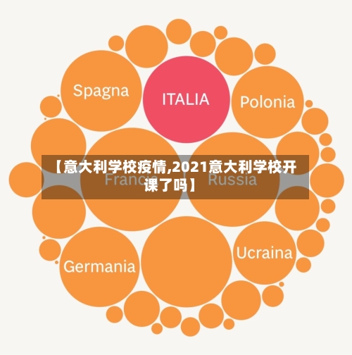 【意大利学校疫情,2021意大利学校开课了吗】-第2张图片