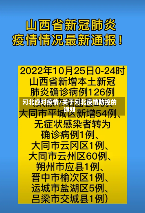 河北应对疫情/关于河北疫情防控的通知-第2张图片