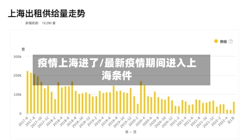 疫情上海进了/最新疫情期间进入上海条件-第1张图片