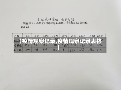 【疫情观察记录,疫情观察记录表格】-第1张图片