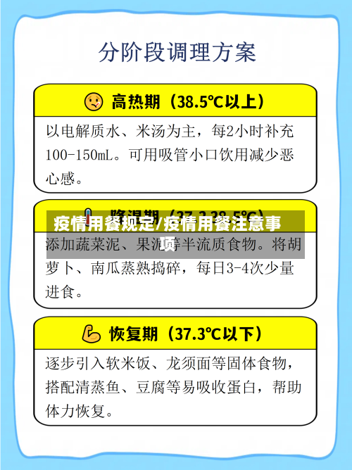 疫情用餐规定/疫情用餐注意事项-第1张图片