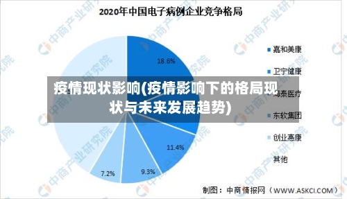 疫情现状影响(疫情影响下的格局现状与未来发展趋势)-第2张图片
