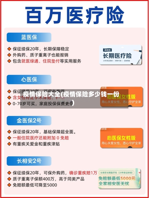 疫情保险大全(疫情保险多少钱一份)-第3张图片