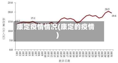 康定疫情情况(康定的疫情)-第2张图片