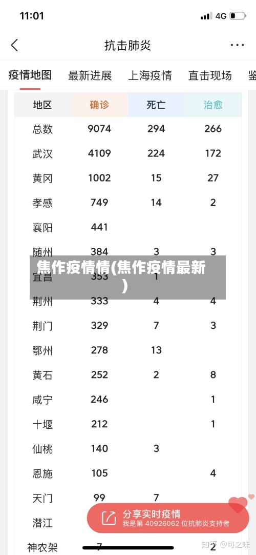 焦作疫情情(焦作疫情最新)-第1张图片