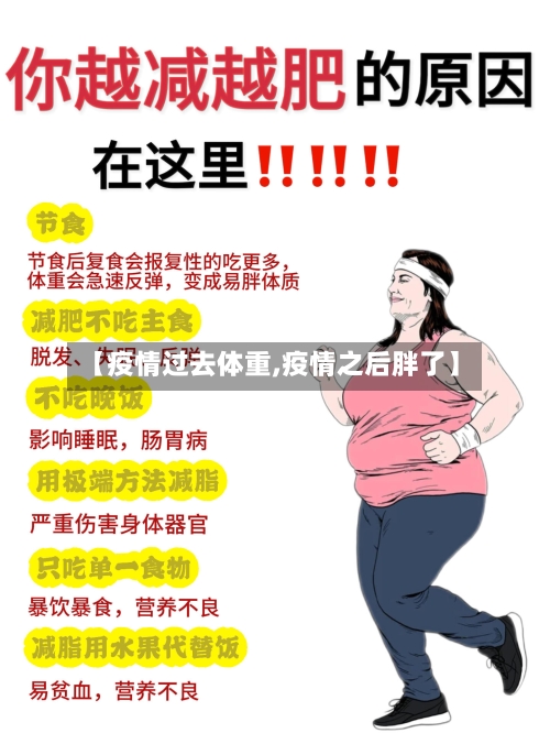 【疫情过去体重,疫情之后胖了】-第1张图片