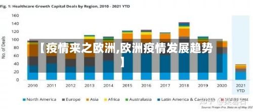 【疫情来之欧洲,欧洲疫情发展趋势】-第1张图片