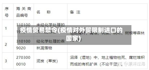 疫情贸易禁令(疫情对外贸限制进口的国家)-第1张图片