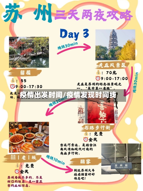 疫情出发时间/疫情发现时间线-第1张图片