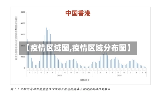 【疫情区域图,疫情区域分布图】-第1张图片