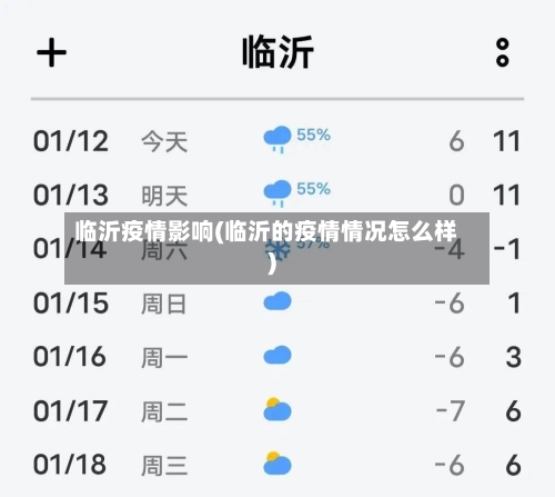 临沂疫情影响(临沂的疫情情况怎么样)-第2张图片