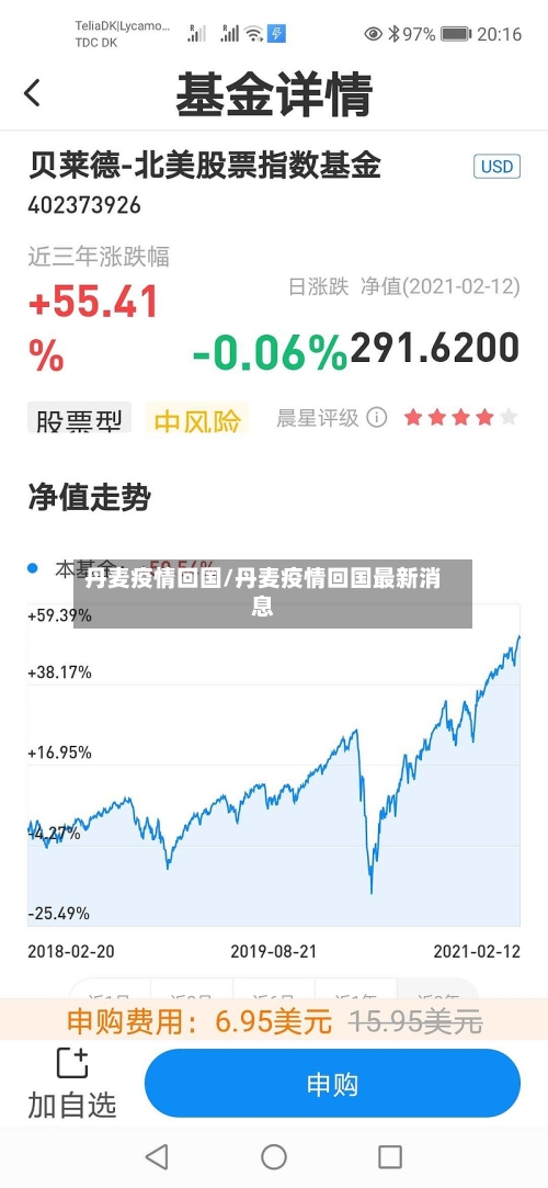 丹麦疫情回国/丹麦疫情回国最新消息-第1张图片