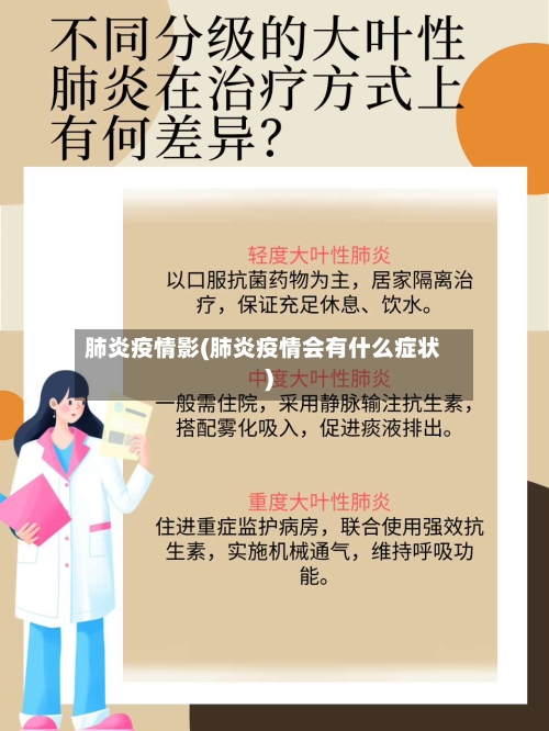 肺炎疫情影(肺炎疫情会有什么症状)-第1张图片