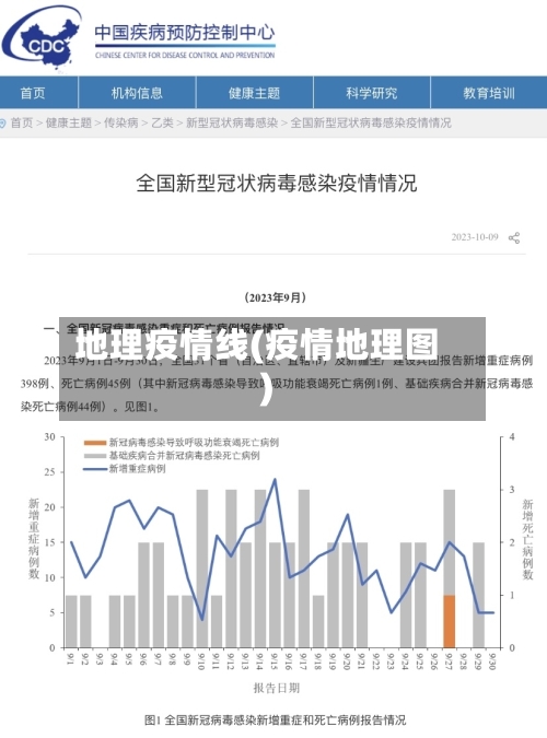 地理疫情线(疫情地理图)-第1张图片