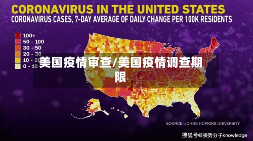 美国疫情审查/美国疫情调查期限-第1张图片