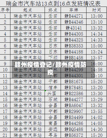 赣州疫情登记/赣州疫情防疫-第2张图片