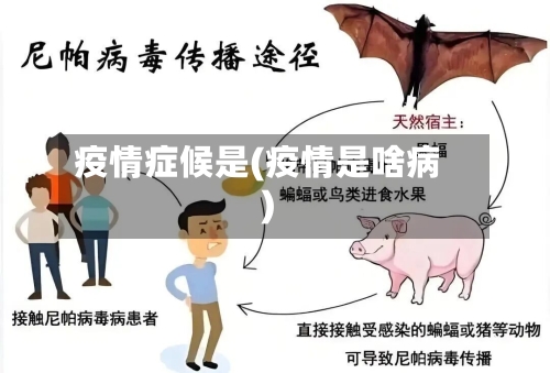 疫情症候是(疫情是啥病)-第1张图片
