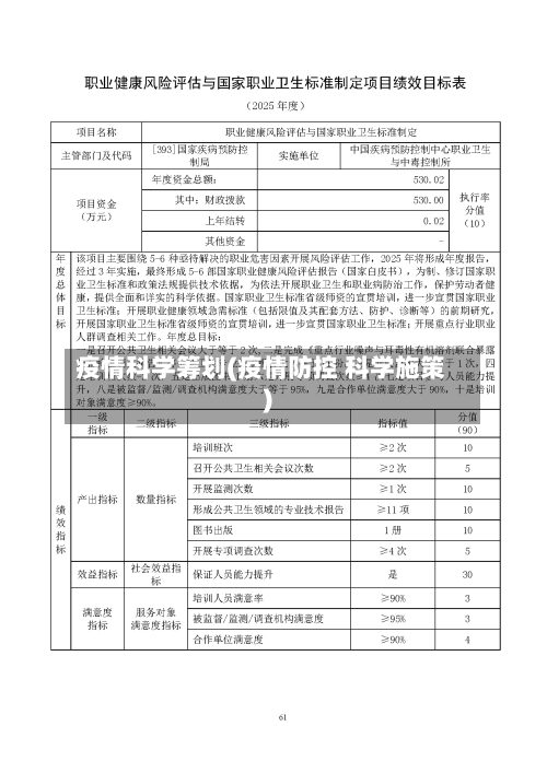 疫情科学筹划(疫情防控 科学施策)-第2张图片