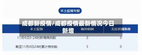成都新疫情/成都疫情最新情况今日新增-第1张图片