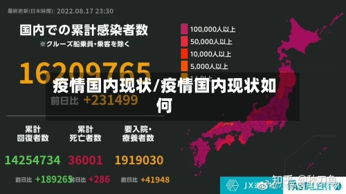 疫情国内现状/疫情国内现状如何-第3张图片